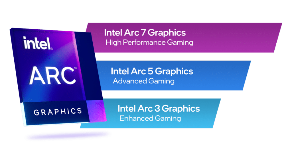 intel arc se